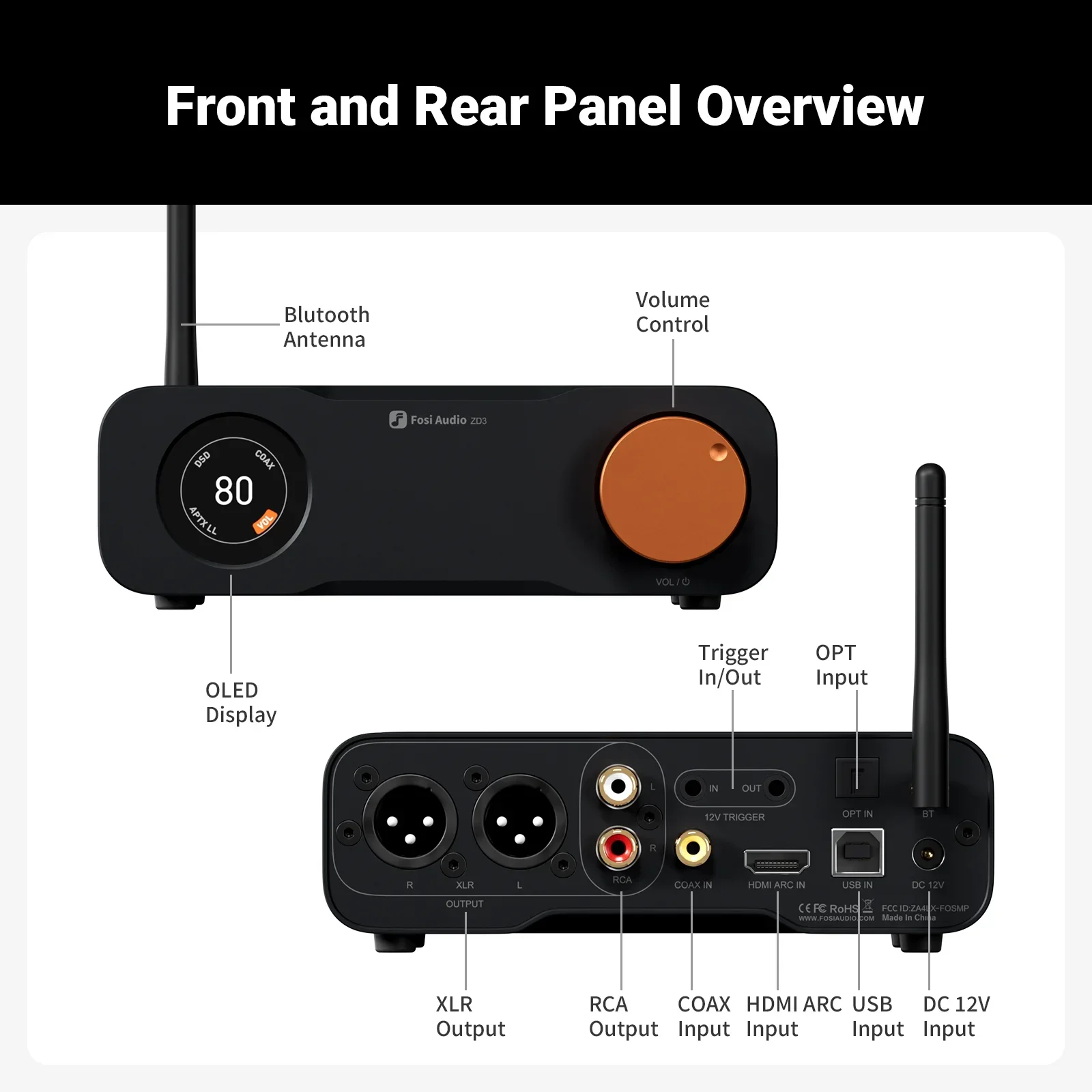 Audio Dac - Fosi Audio ZD3 Niebieski, w pełni