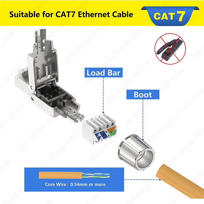 Złącze JEYI CAT7 6A RJ45 8P8C  – Rj45 Jack recenzja i cena