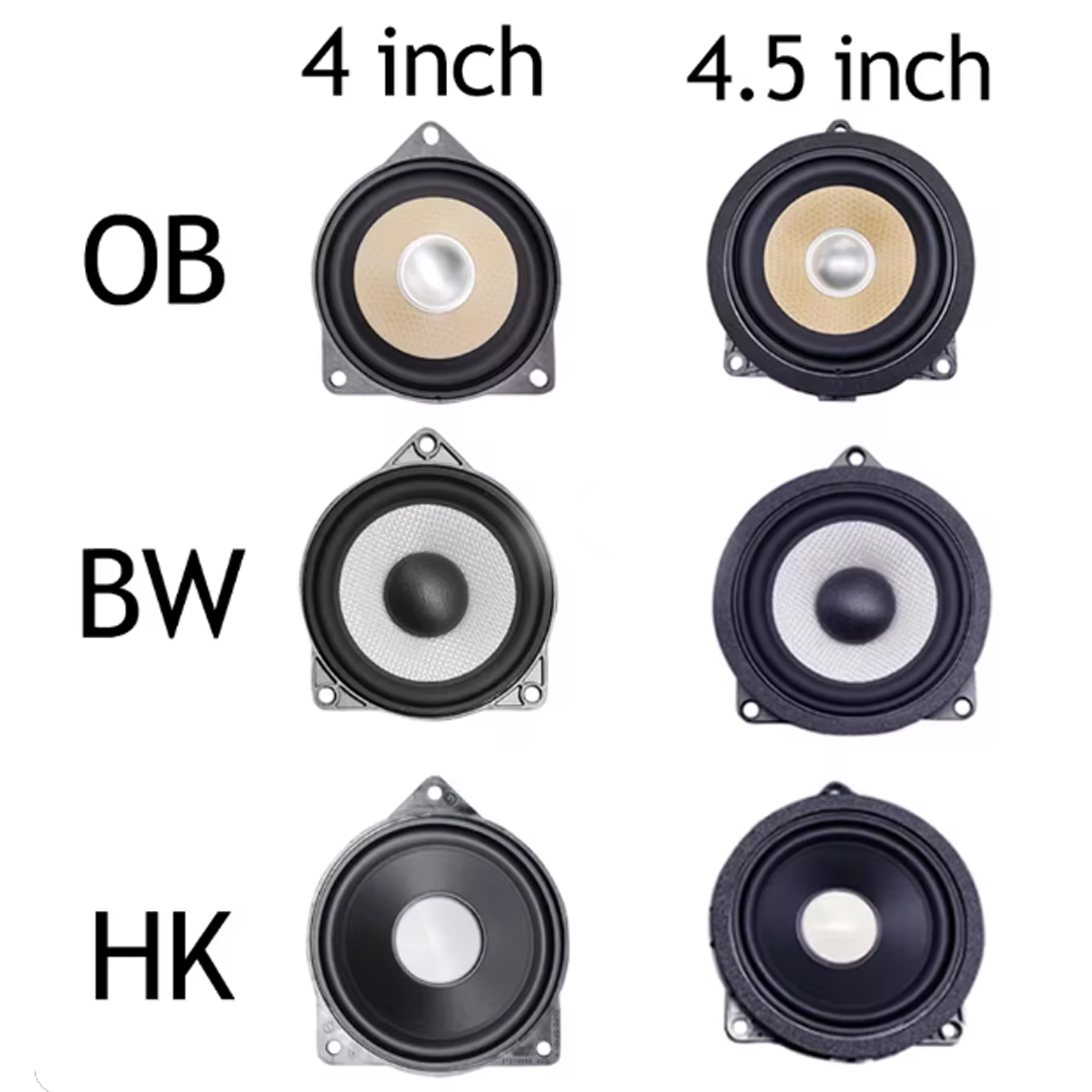 Zestaw głośników samochodowych – Speaker Kit recenzja i cena