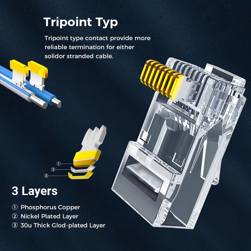 Złącze RJ45 CAT6 Przejściowe Z – Rj45 Jack recenzja i cena