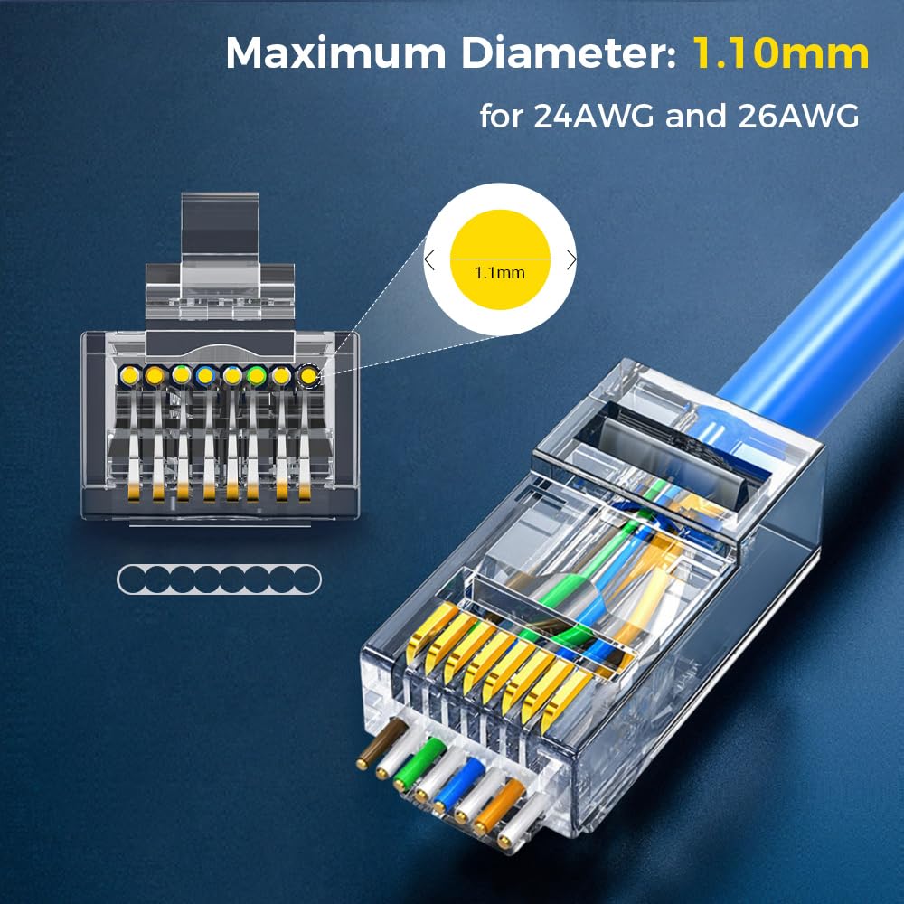 Złącze RJ45 CAT6 Przejściowe Z – Rj45 Jack recenzja i cena