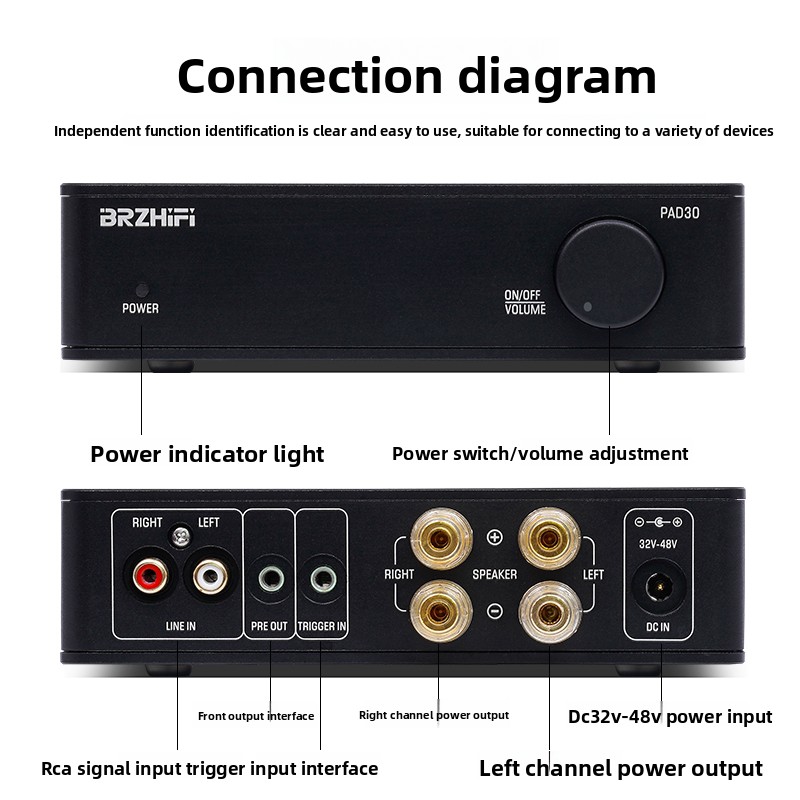 BREEZE 2027 nowa wersja BRZHIF – Es9018 Dac recenzja i cena