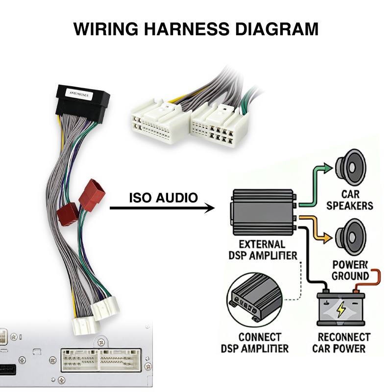 Kabel T-Harness do wzmacniacza – Audio Jumper Wire recenzja i cena