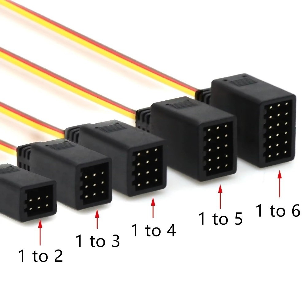 Kable połączeniowe RC o długoś – Rca Cable recenzja i cena