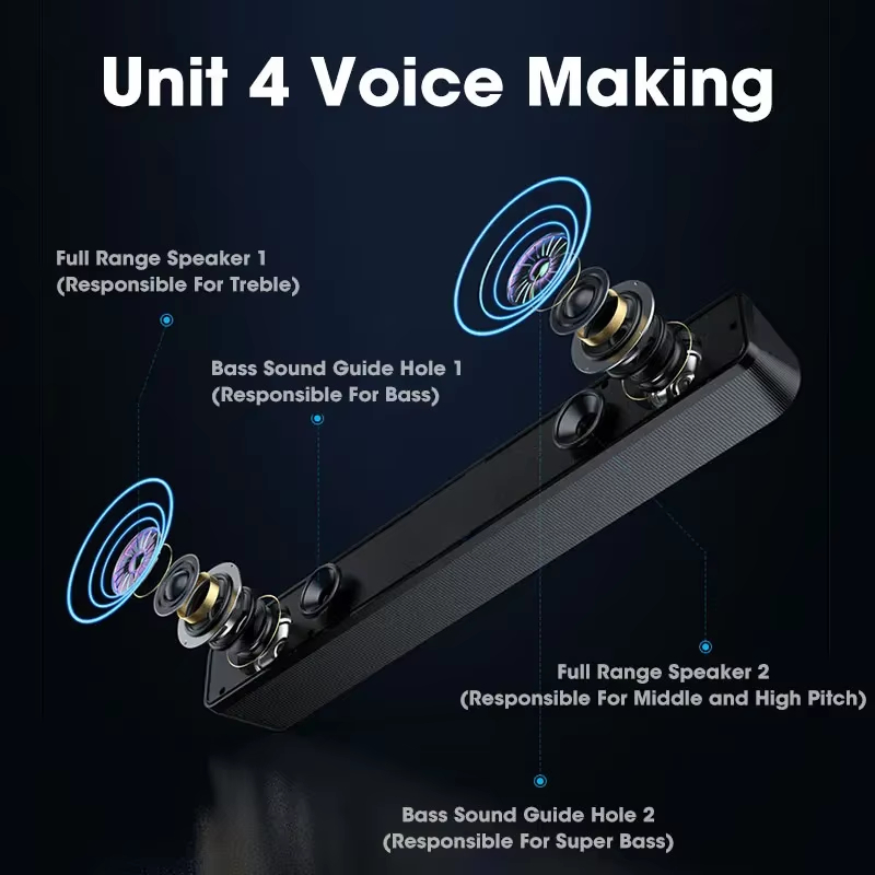 Soundbar Bluetooth do telewizo – Speaker Wire recenzja i cena