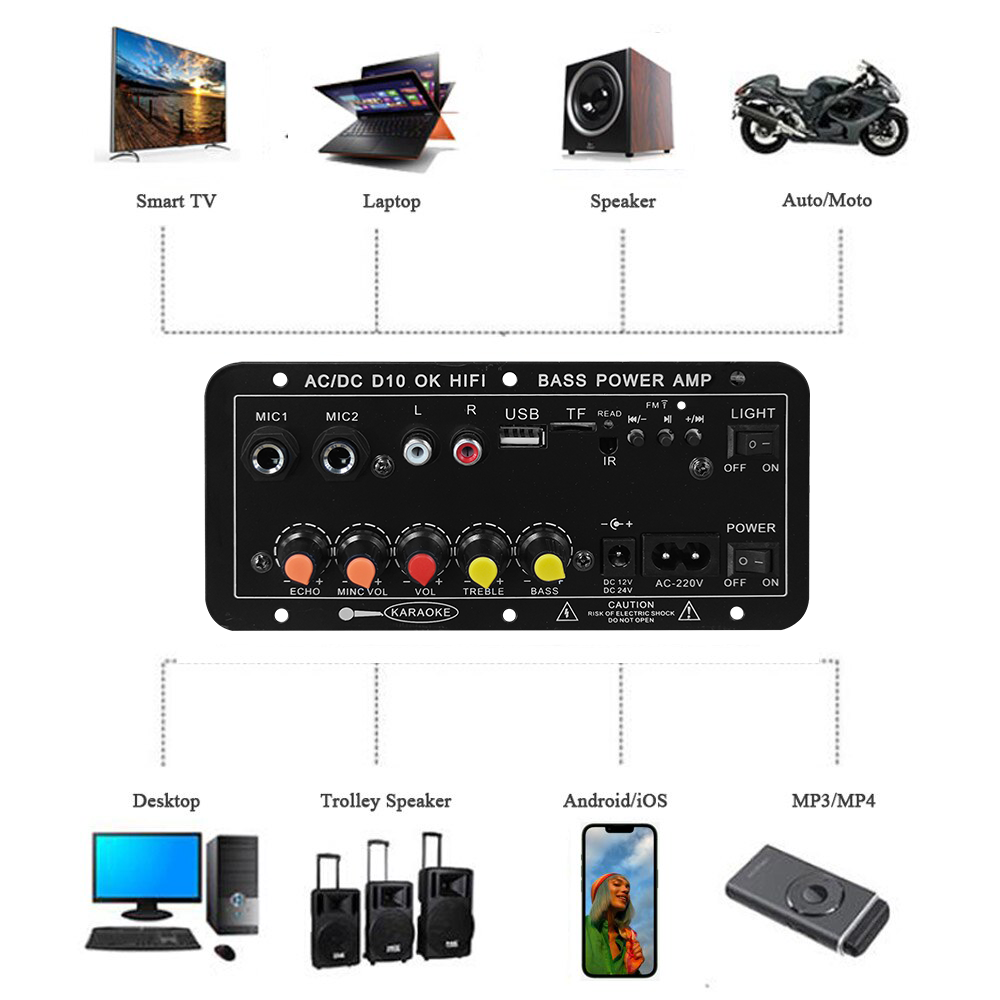 Płytka wzmacniacza cyfrowego B – Diy Speaker recenzja i cena
