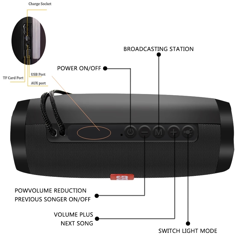 Głośnik Bluetooth Zewnętrzny B – Sbc Audio Amplifier recenzja i cena