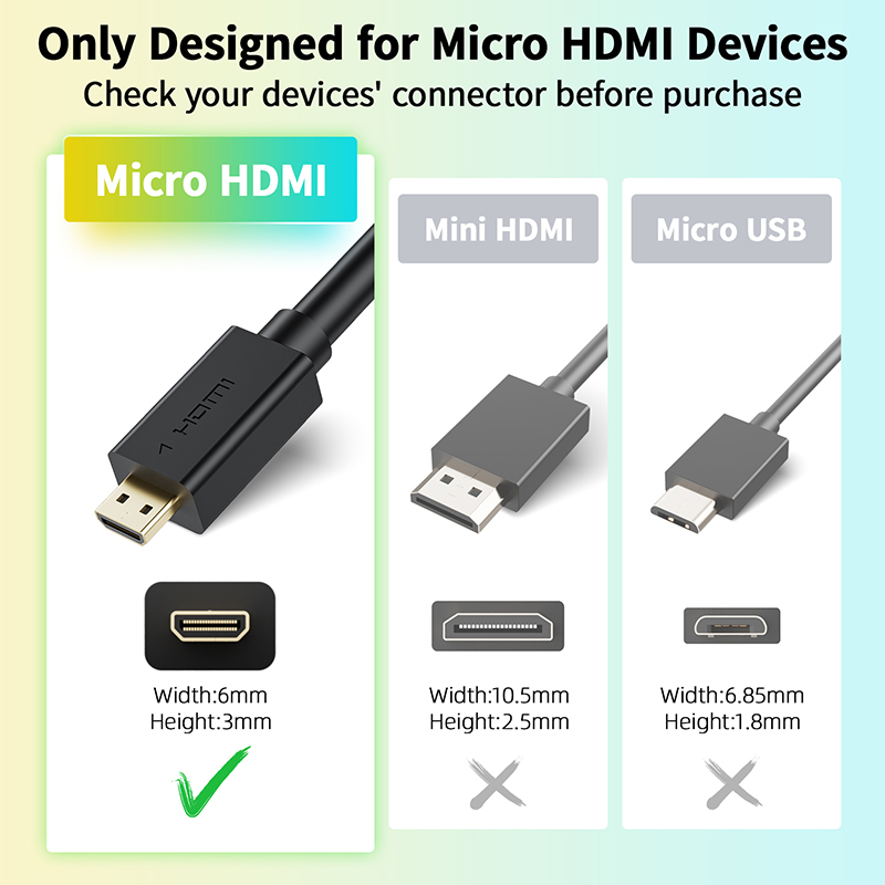 Adapter kabla 4K Micro HDMI na – Mdi Cable recenzja i cena