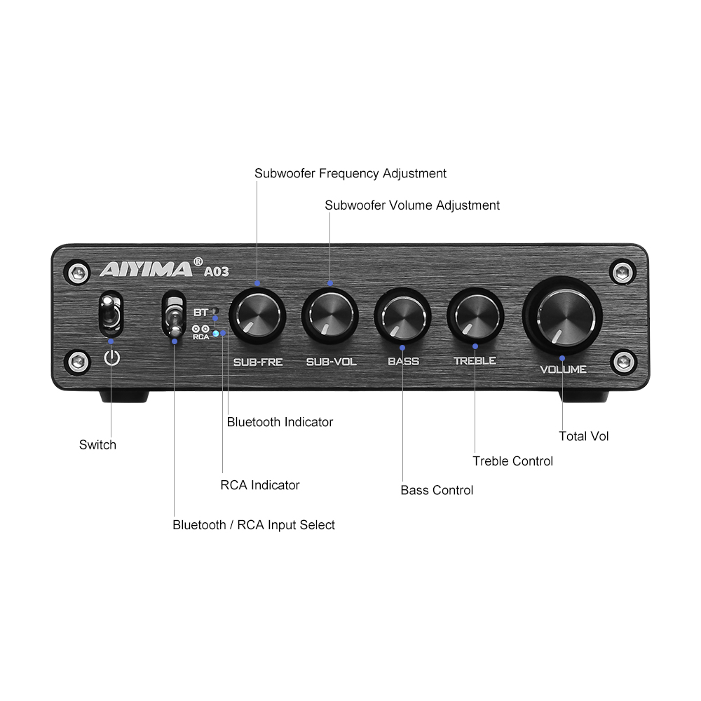 AIYIMA A03 TPA3116 Amplificado – Es9018 Dac recenzja i cena