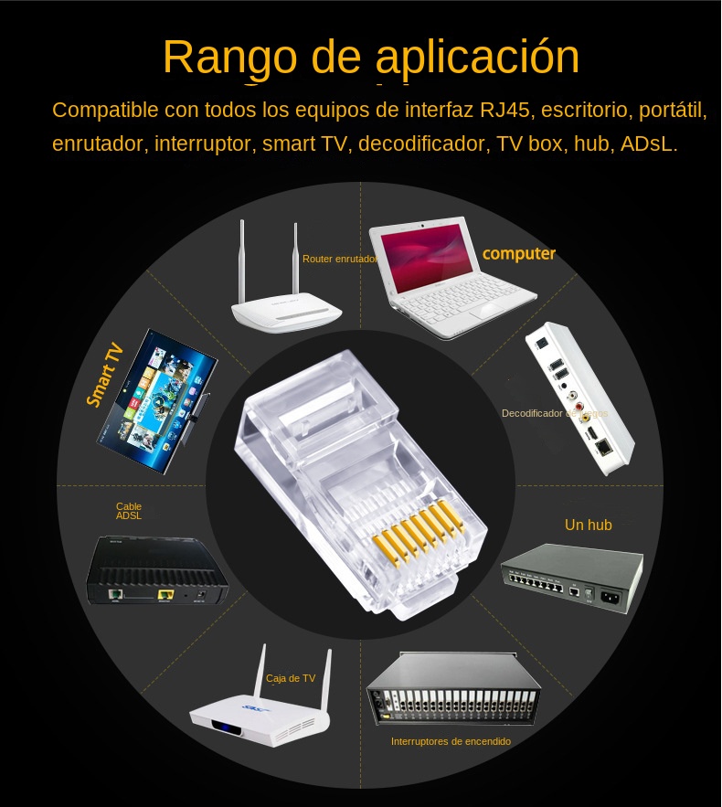 100 szt. Złącze RJ45 Cat6 Cat6 – Rj45 Jack recenzja i cena