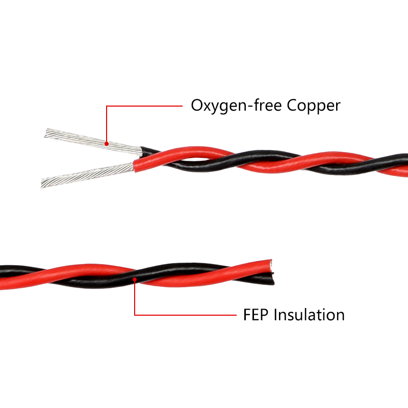 Przewód PTFE AFS200 skrętka 1/ – Audio Jumper Wire recenzja i cena